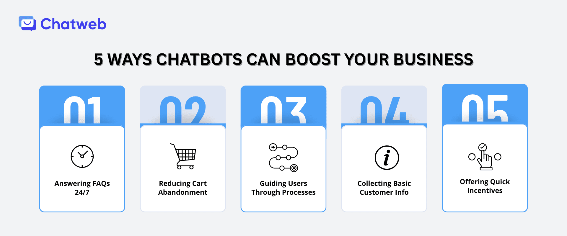 5 ways chatbots can boost your business.png