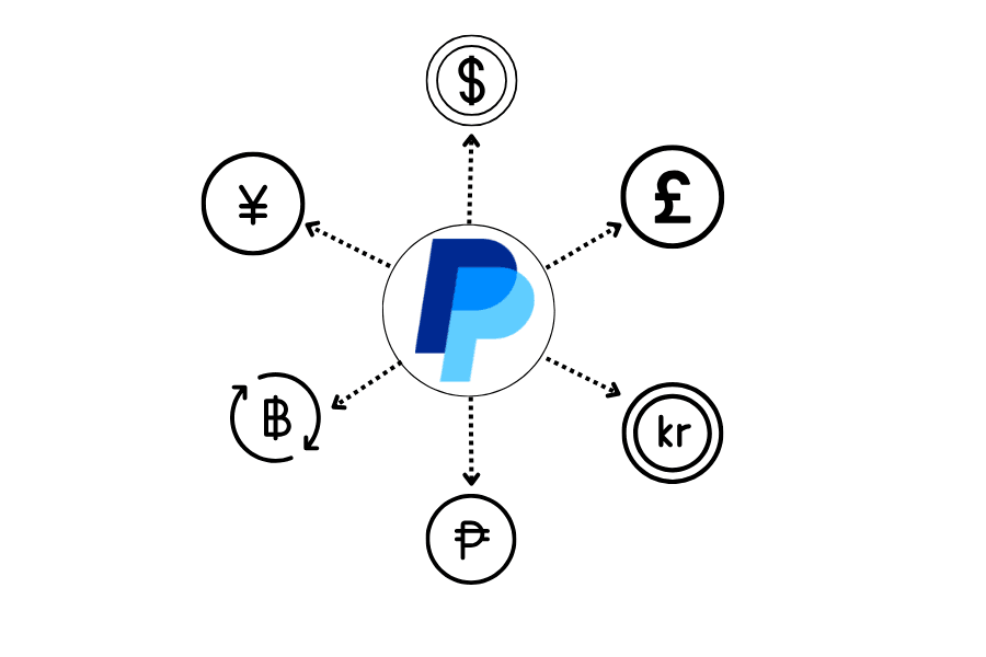 PayPal Seamless Global Payments for Wider Reach.png